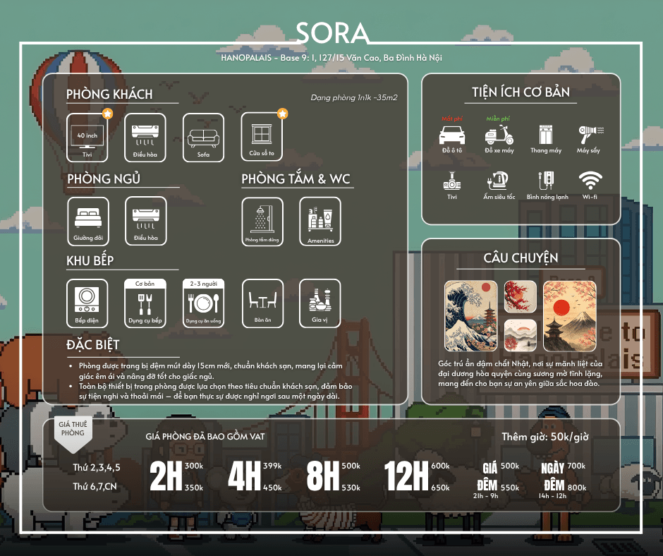Sora Price List